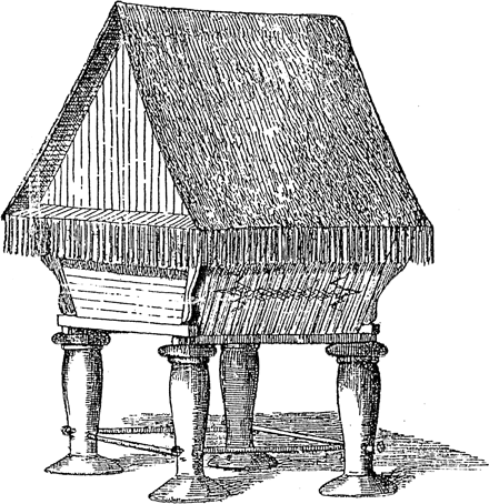 Karo Batak