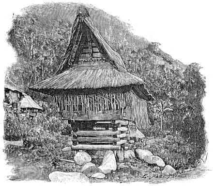 Karo Batak
