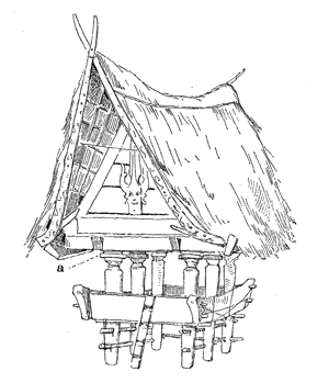 Toba Batak